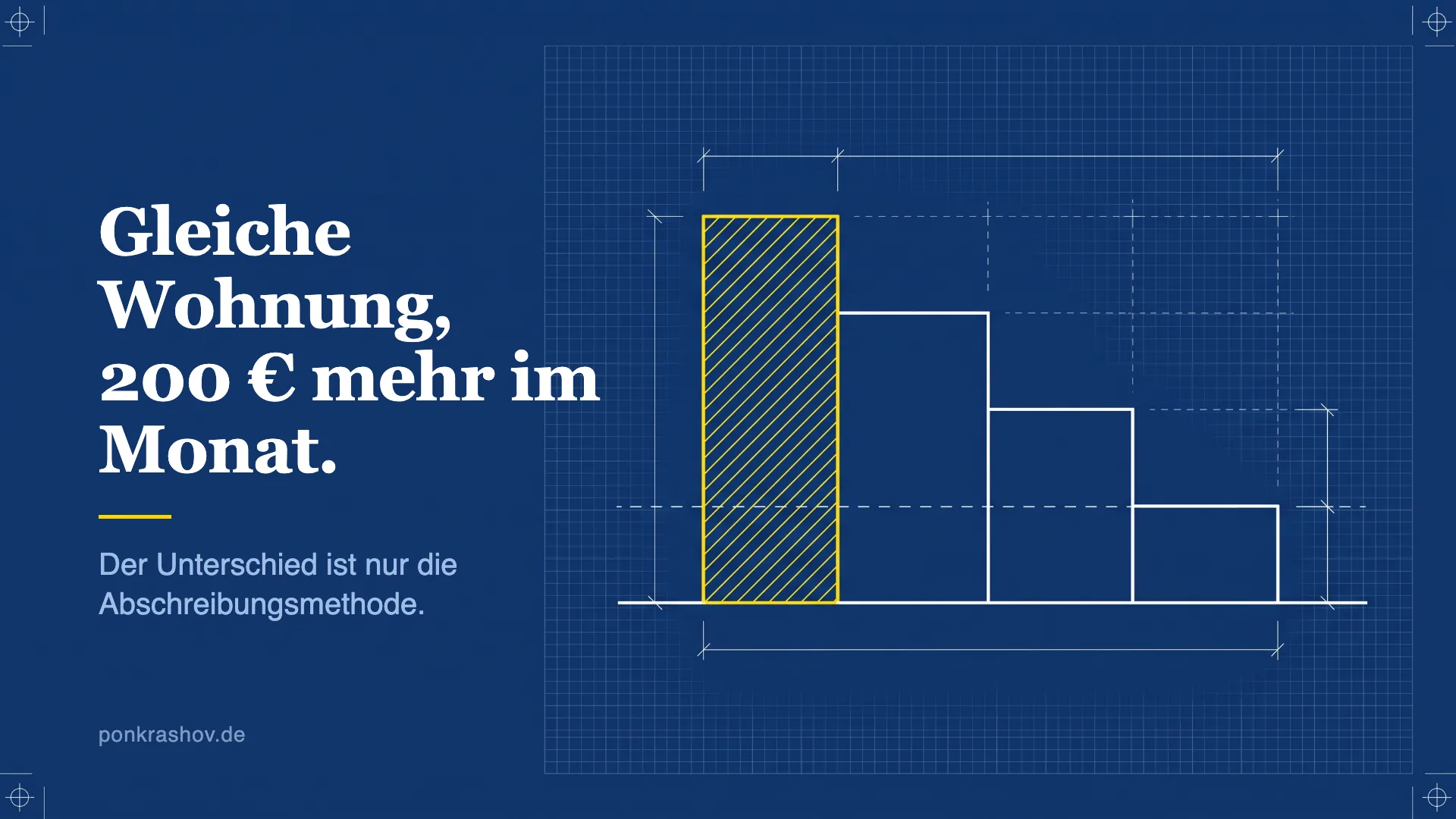 Technische Zeichnung einer fallenden Treppe aus vier Balken, jeder Balken etwas niedriger als der vorherige, der erste Balken ist gelb markiert