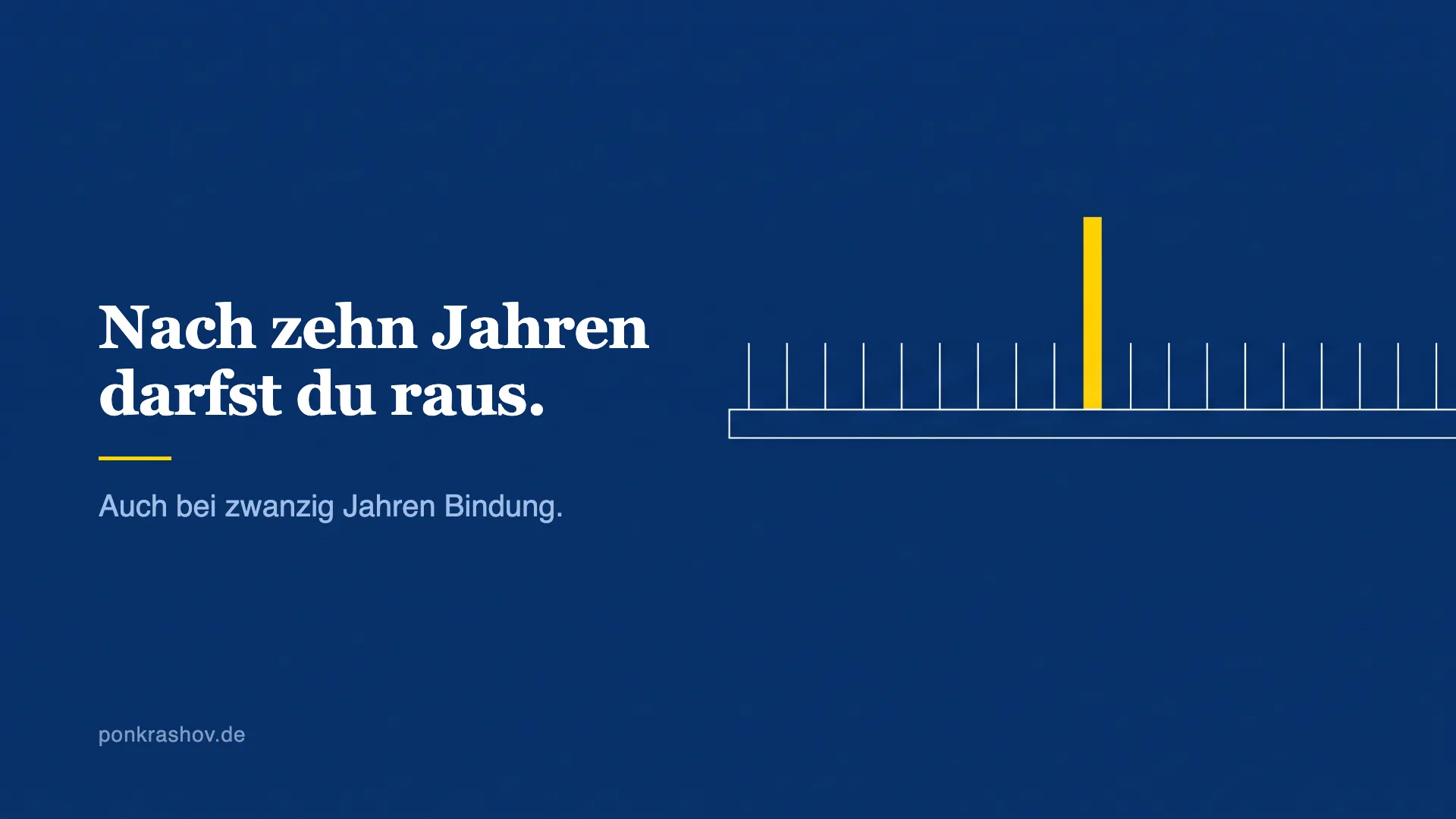 Technische Zeichnung eines waagerechten Zeitstrahls mit gleichmäßigen Markierungen, eine davon gelb hervorgehoben